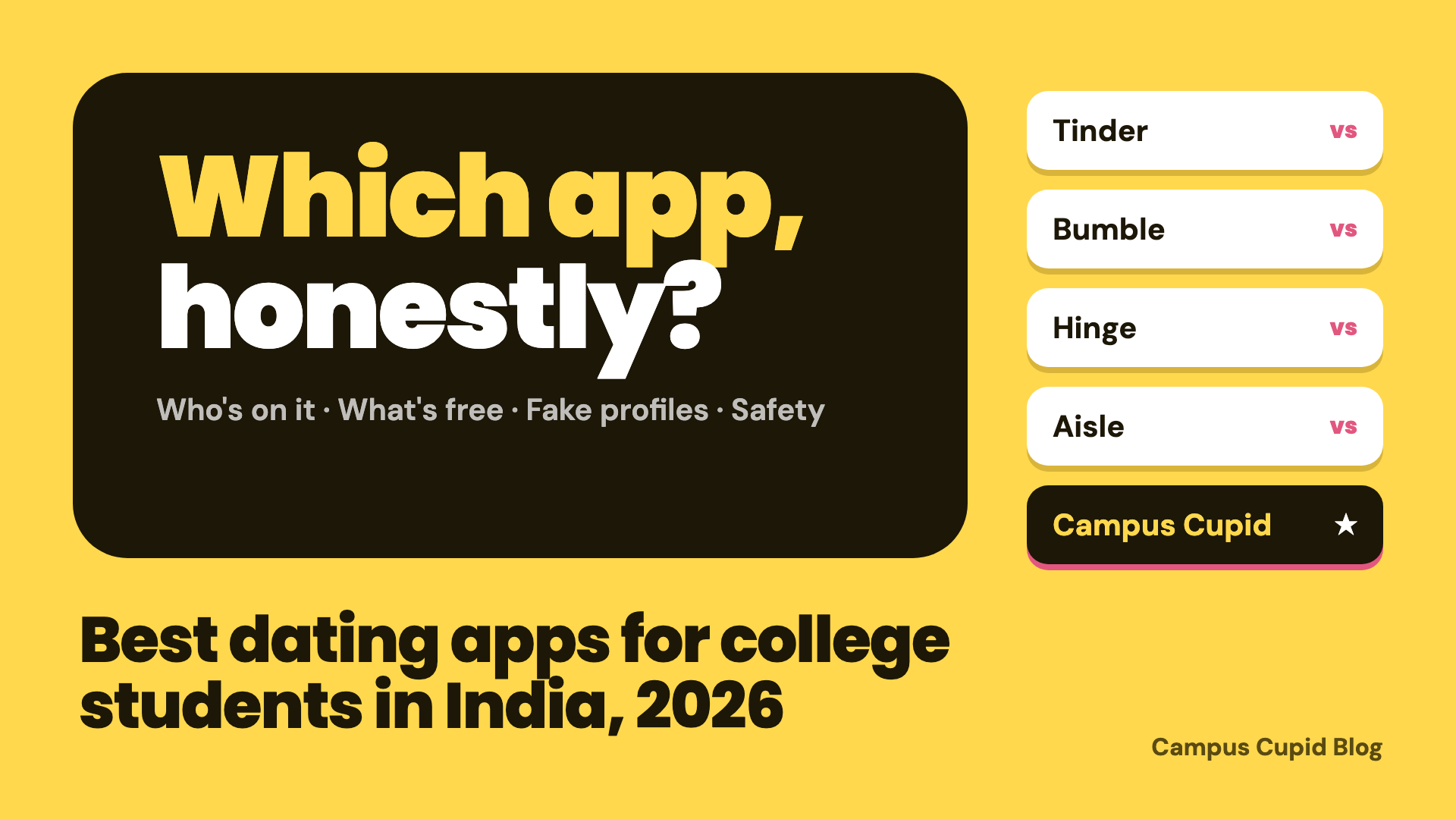 Best Dating Apps for College Students in India (2026): An Honest Comparison