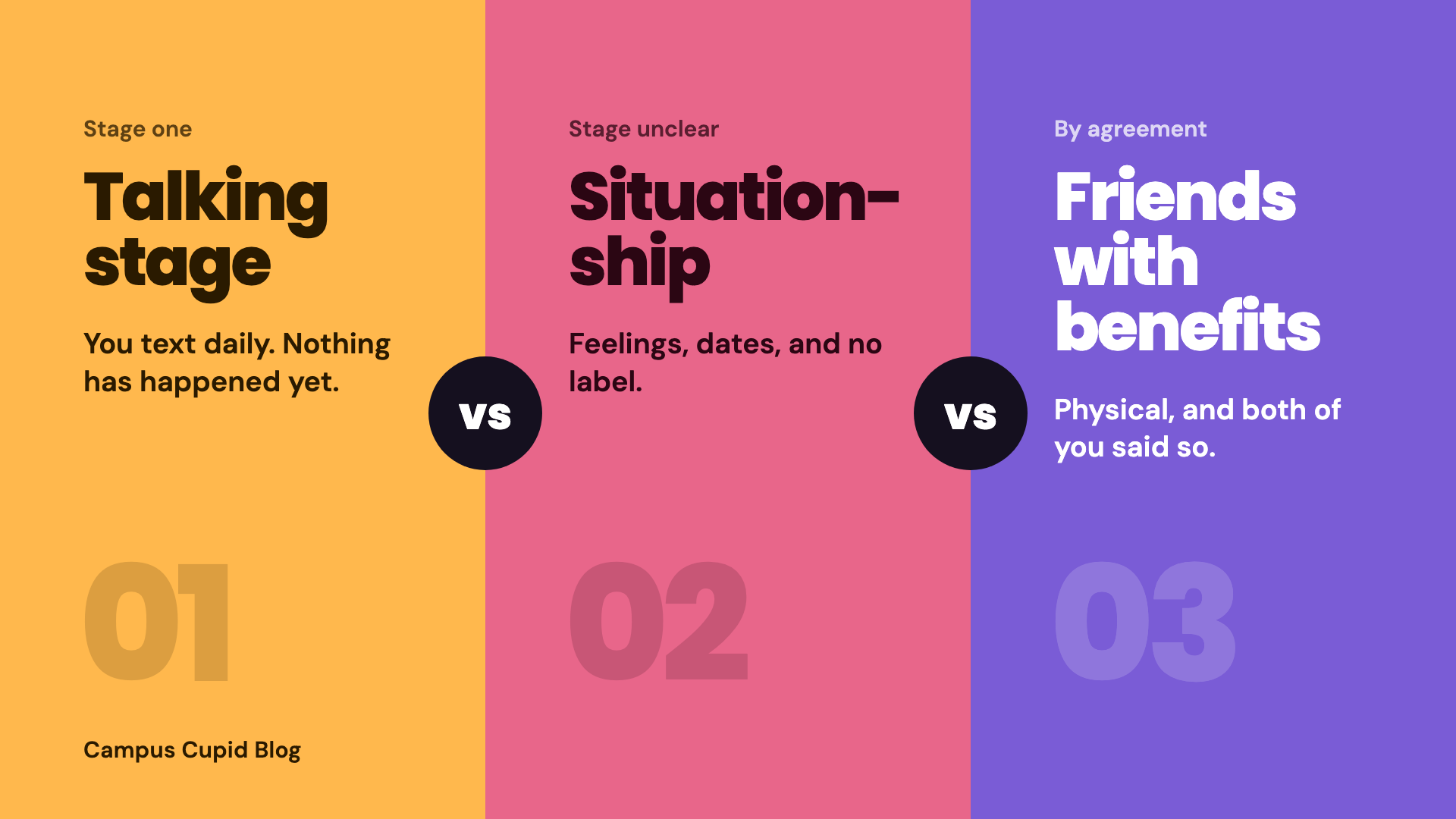 Situationship vs Friends With Benefits vs Talking Stage: The Difference